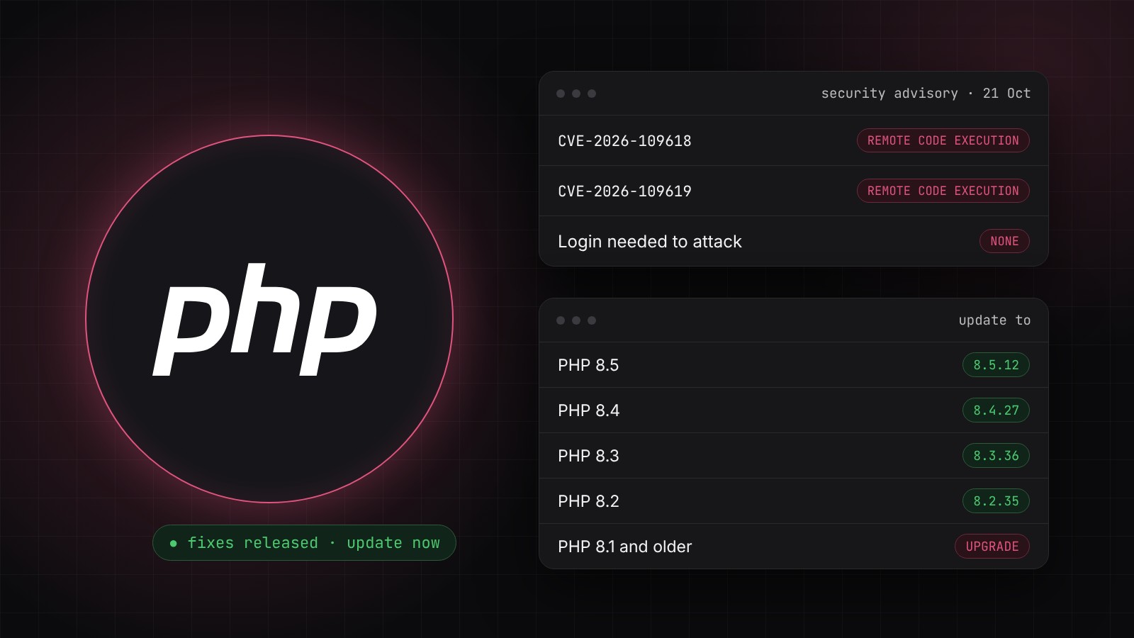 PHP logo with a critical security advisory for October 2026