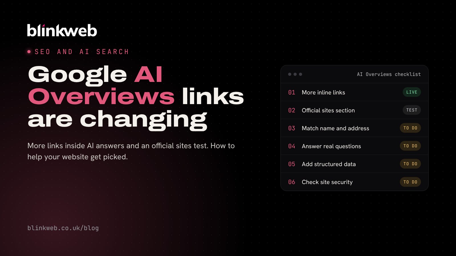 Checklist graphic on a dark background listing steps to help a business website appear in Google AI Overviews links