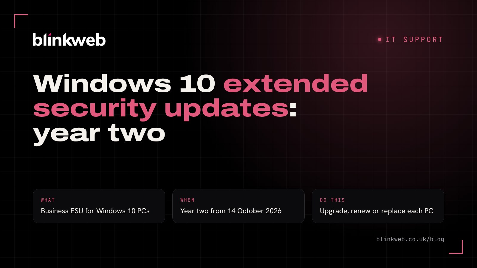 Three tiles explaining Windows 10 Extended Security Updates year two: what it is, when it starts and what a small business should do