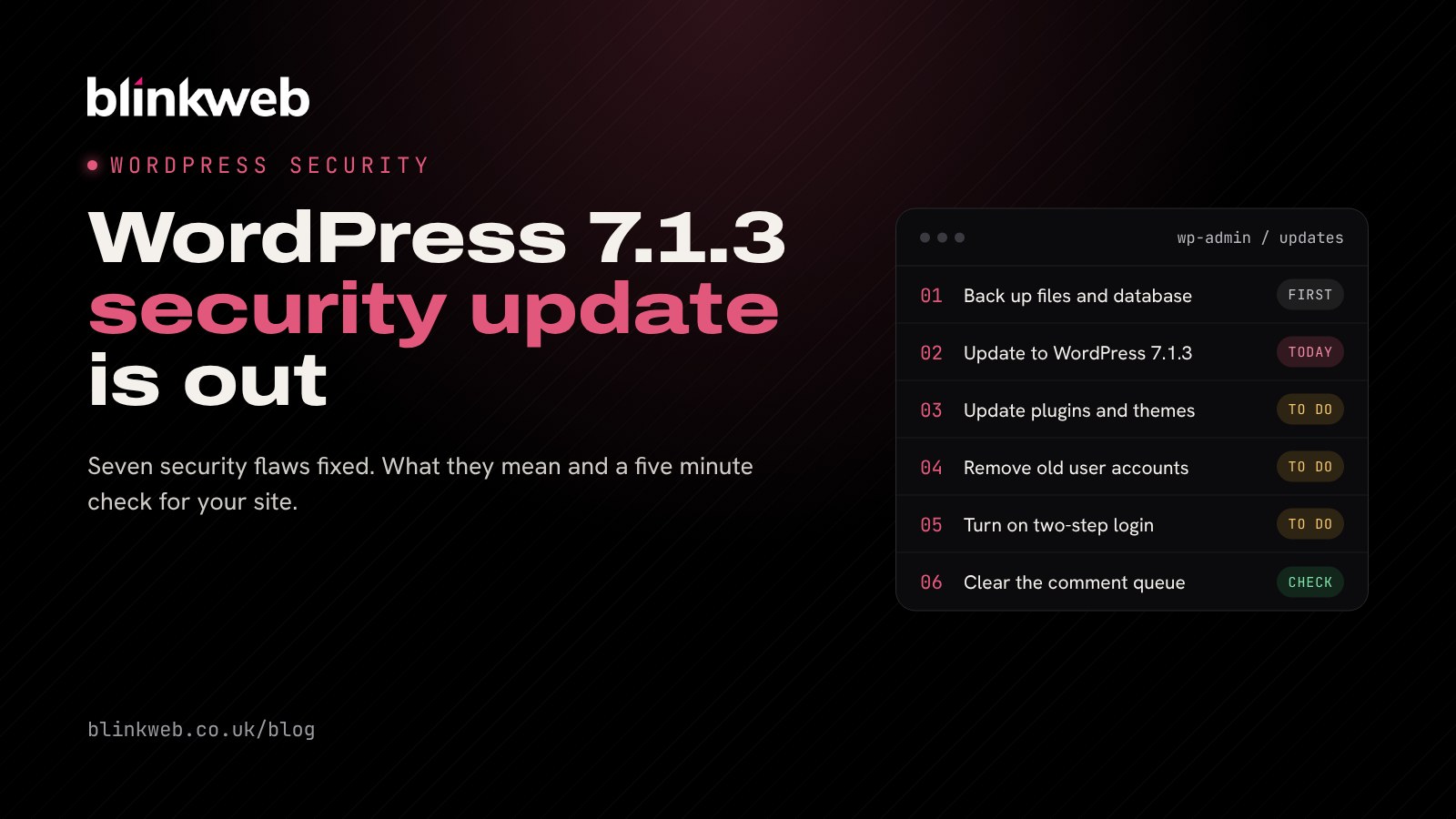 WordPress 7.1.3 security update checklist on a dark app window, with steps for backups, updating, plugins and checking user accounts