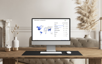 Why Your Website Is Suddenly Getting “Direct” Traffic from China & Singapore